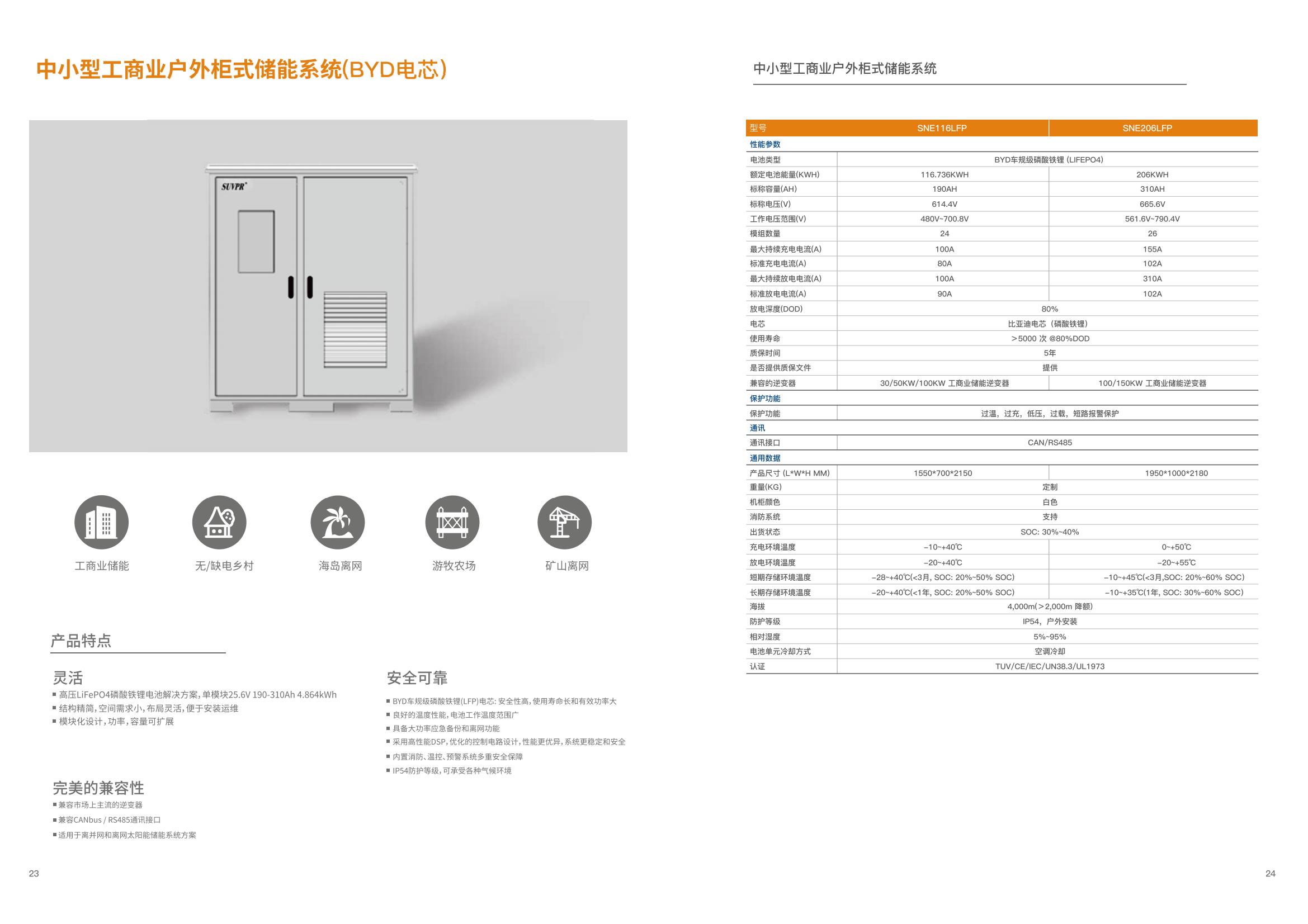 戶外櫃式儲能(néng)一體機